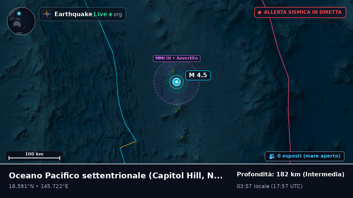 Oceano Pacifico settentrionale (Northern Mariana Islands)