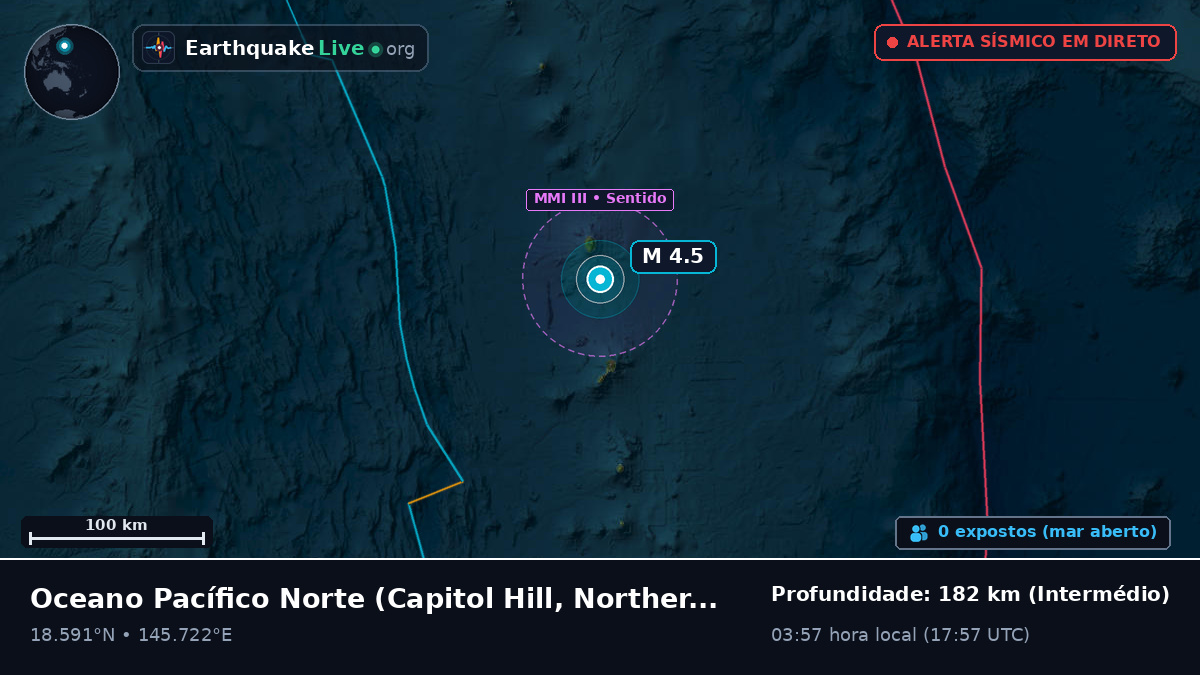 Oceano Pacífico Norte (Northern Mariana Islands)