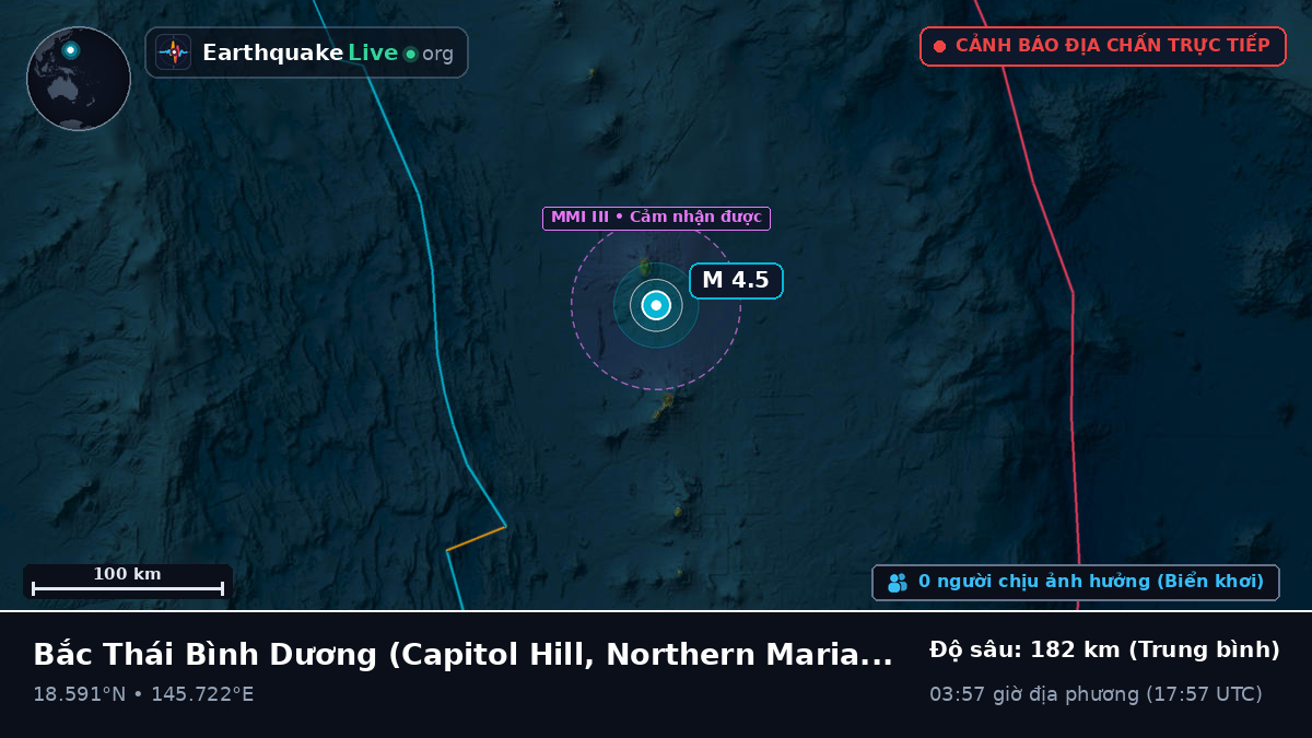Bắc Thái Bình Dương (Northern Mariana Islands)