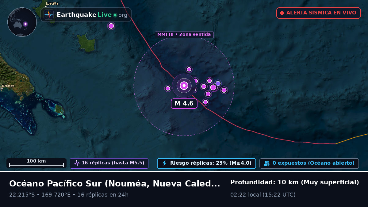 Océano Pacífico Sur (Nueva Caledonia)