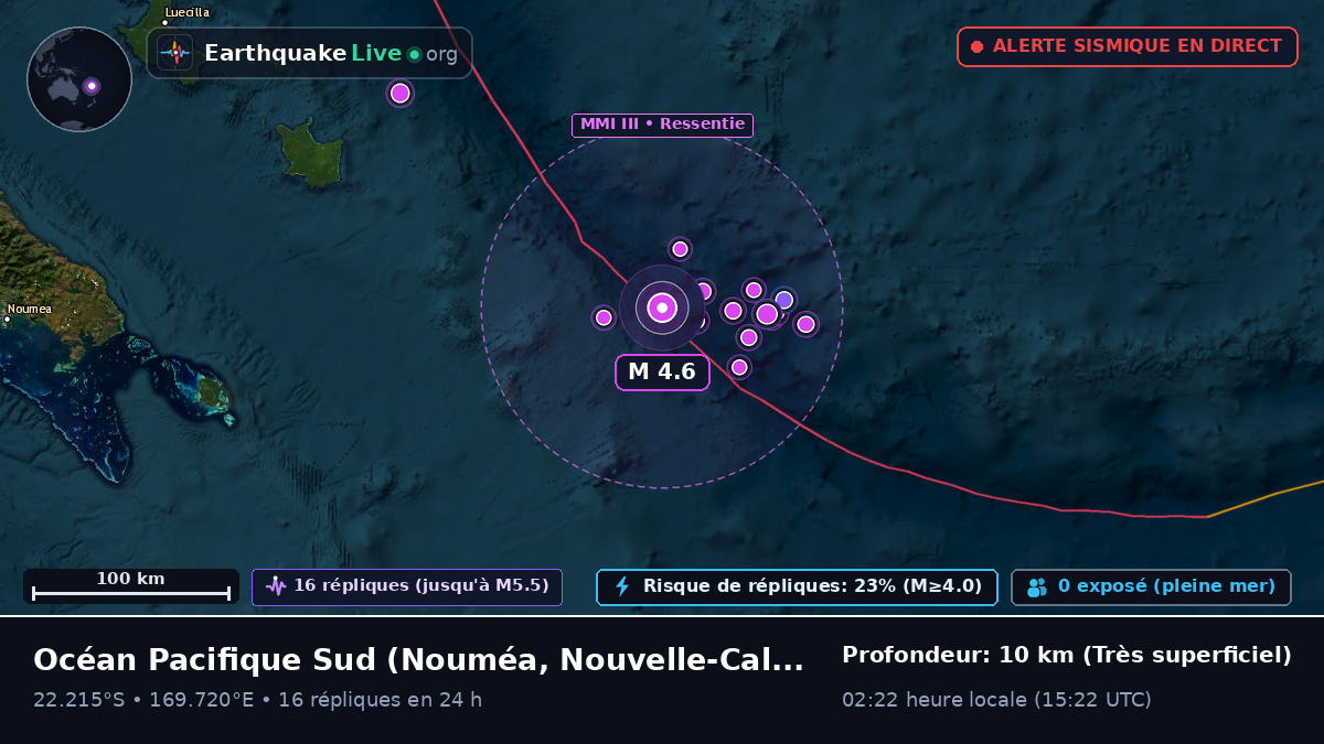 Océan Pacifique Sud (Nouvelle-Calédonie)