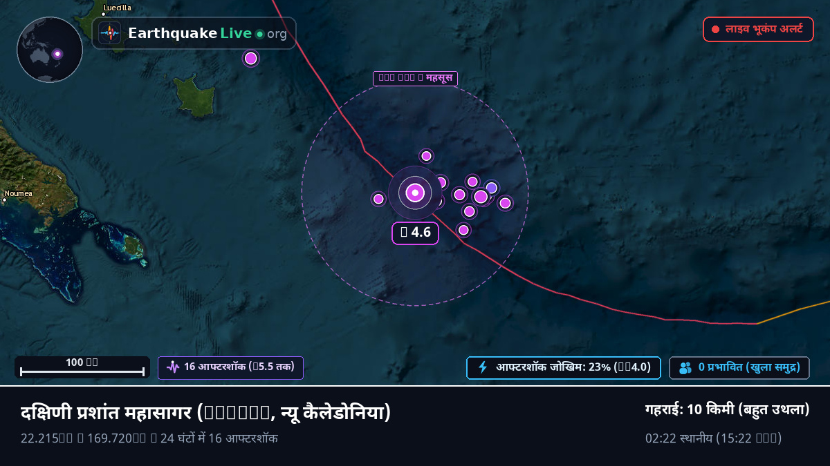 दक्षिणी प्रशांत महासागर (न्यू कैलेडोनिया)