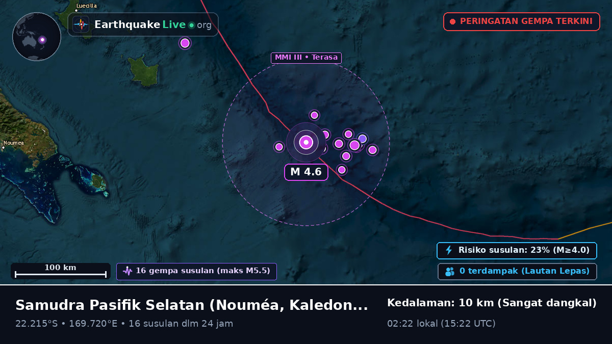 Samudra Pasifik Selatan (Kaledonia Baru)