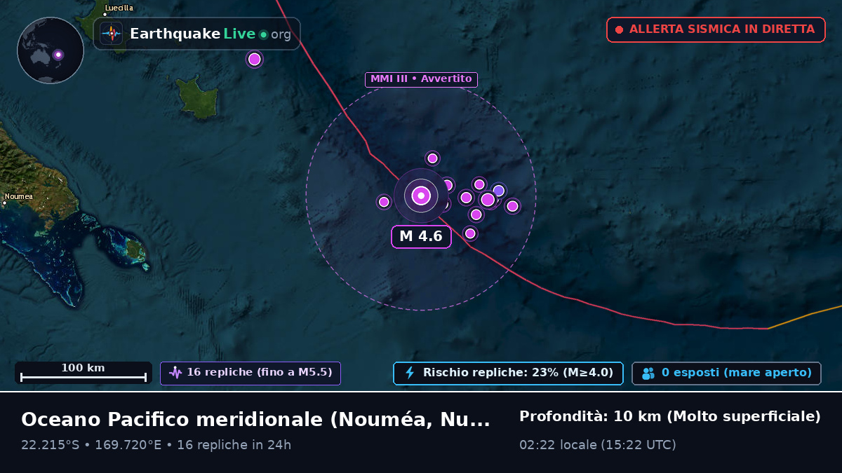 Oceano Pacifico meridionale (Nuova Caledonia)