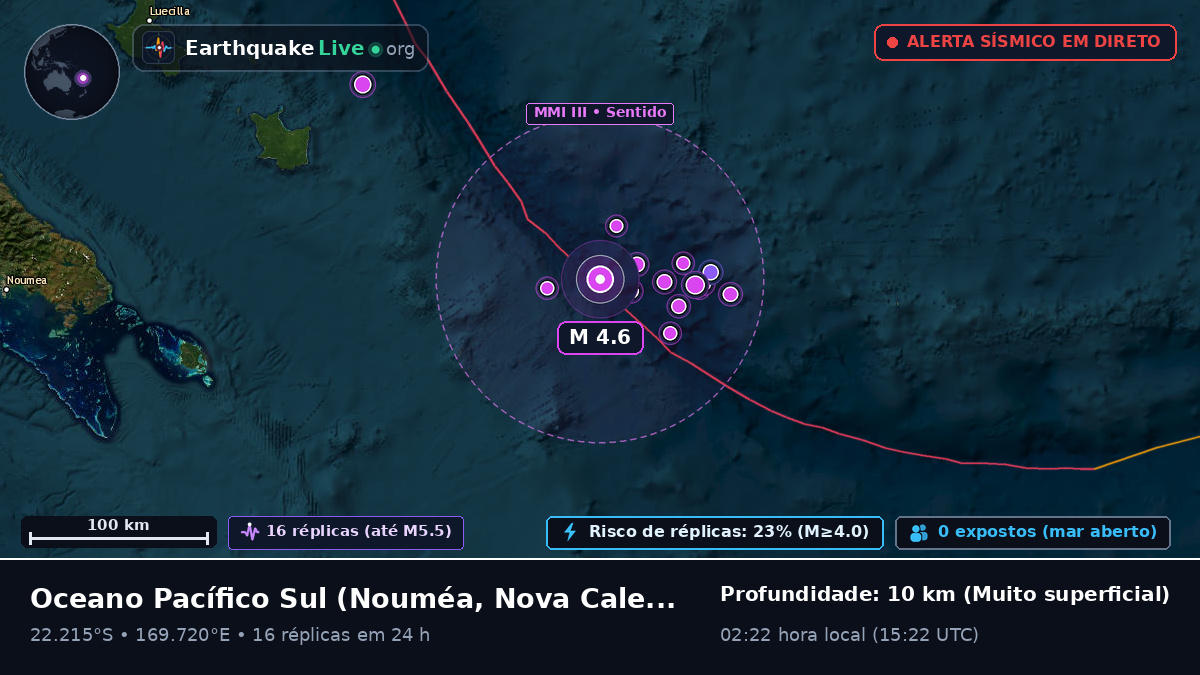 Oceano Pacífico Sul (Nova Caledónia)