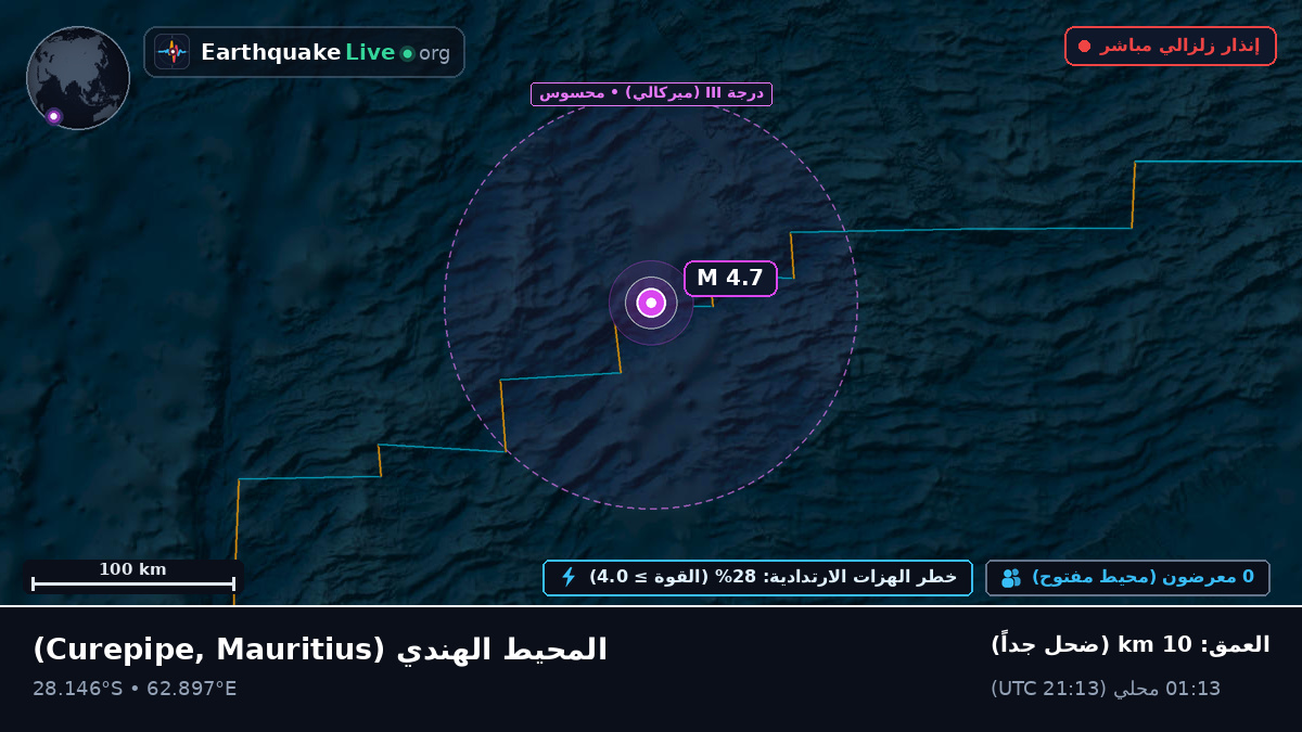 المحيط الهندي (Mauritius)