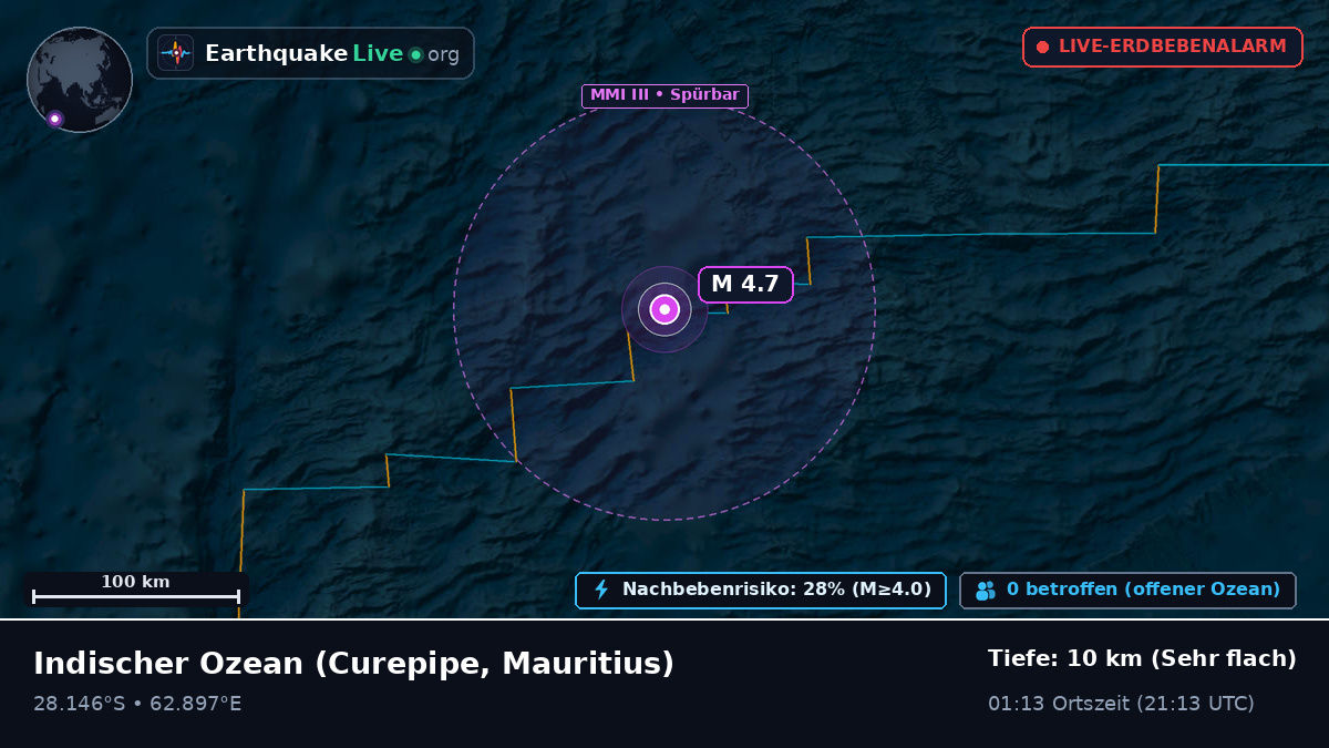 Indischer Ozean (Mauritius)