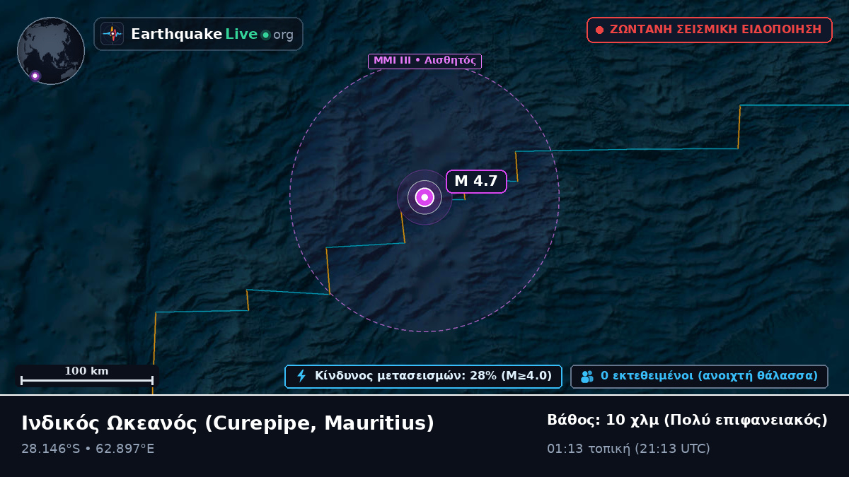 Ινδικός Ωκεανός (Mauritius)