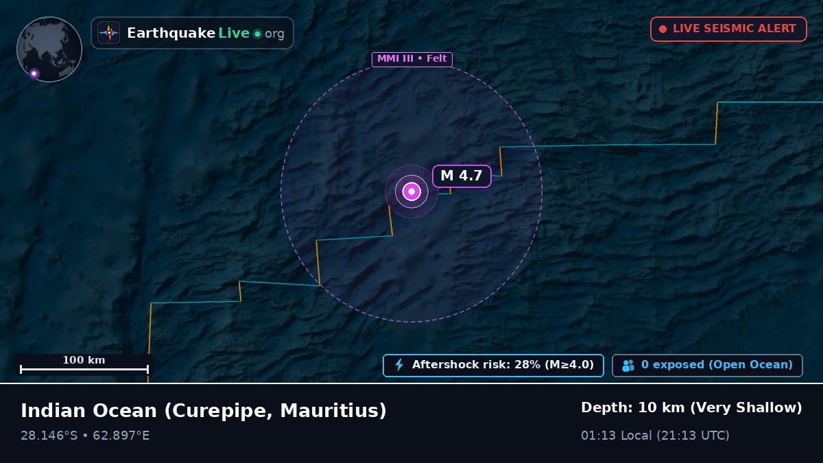 Indian Ocean (Mauritius)