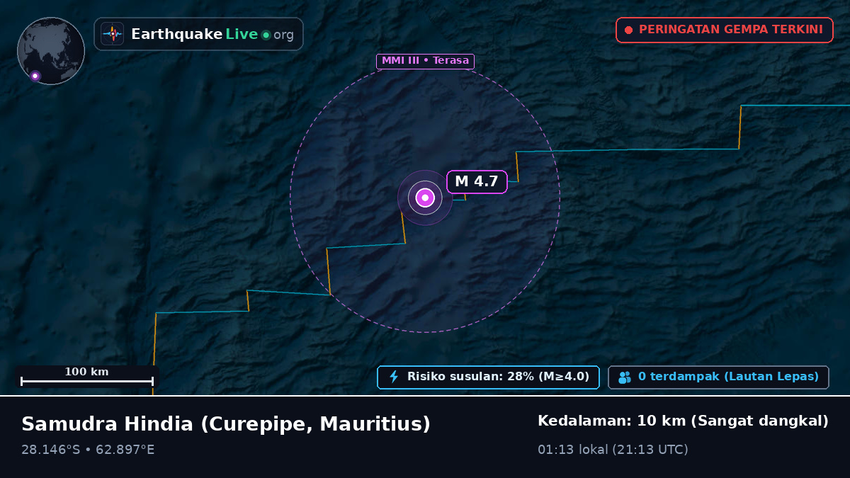 Samudra Hindia (Mauritius)