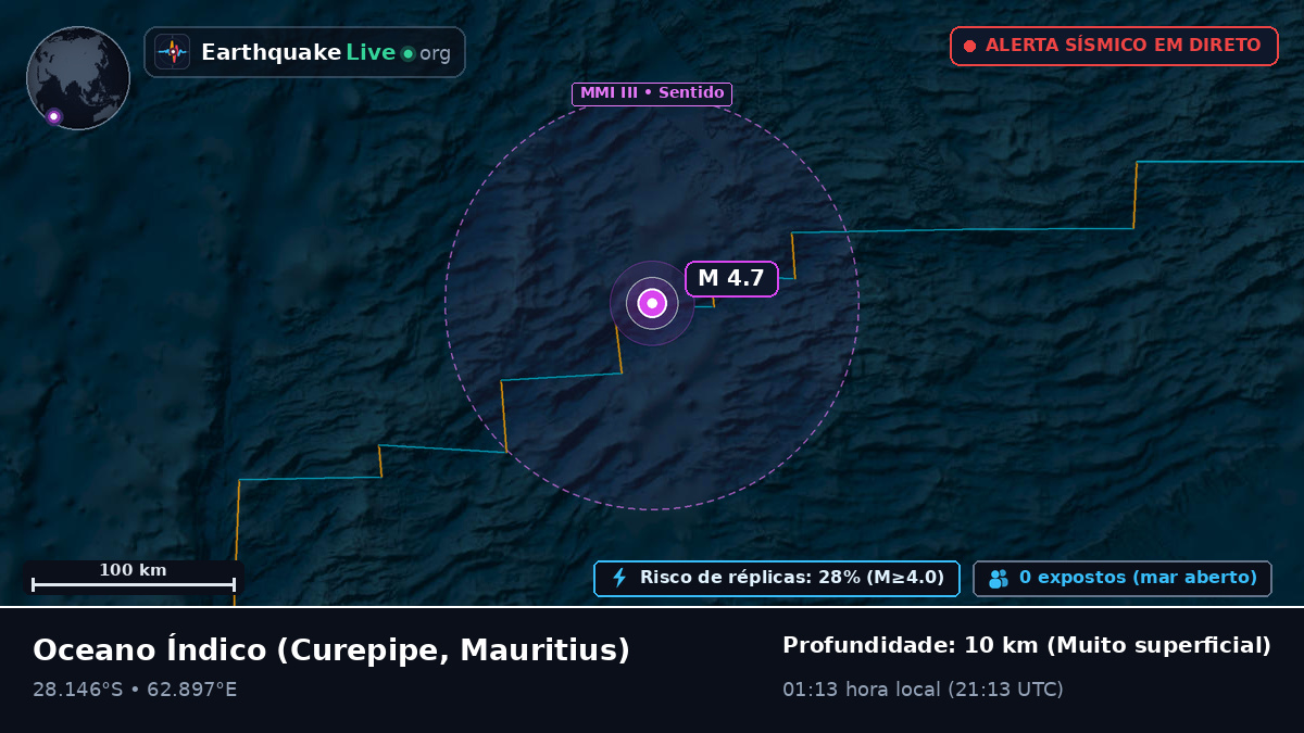 Oceano Índico (Mauritius)