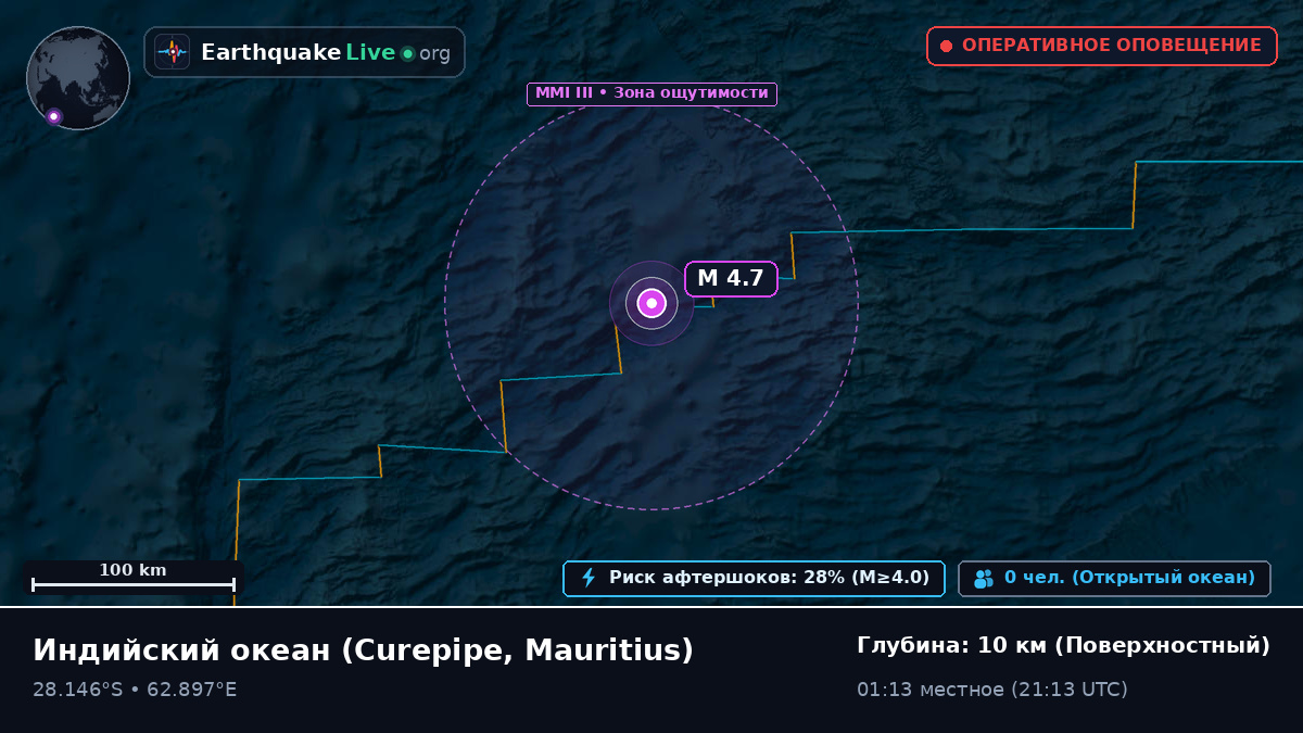 Индийский океан (Mauritius)