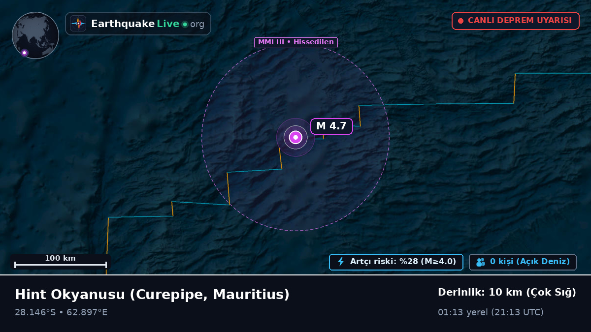 Hint Okyanusu (Mauritius)