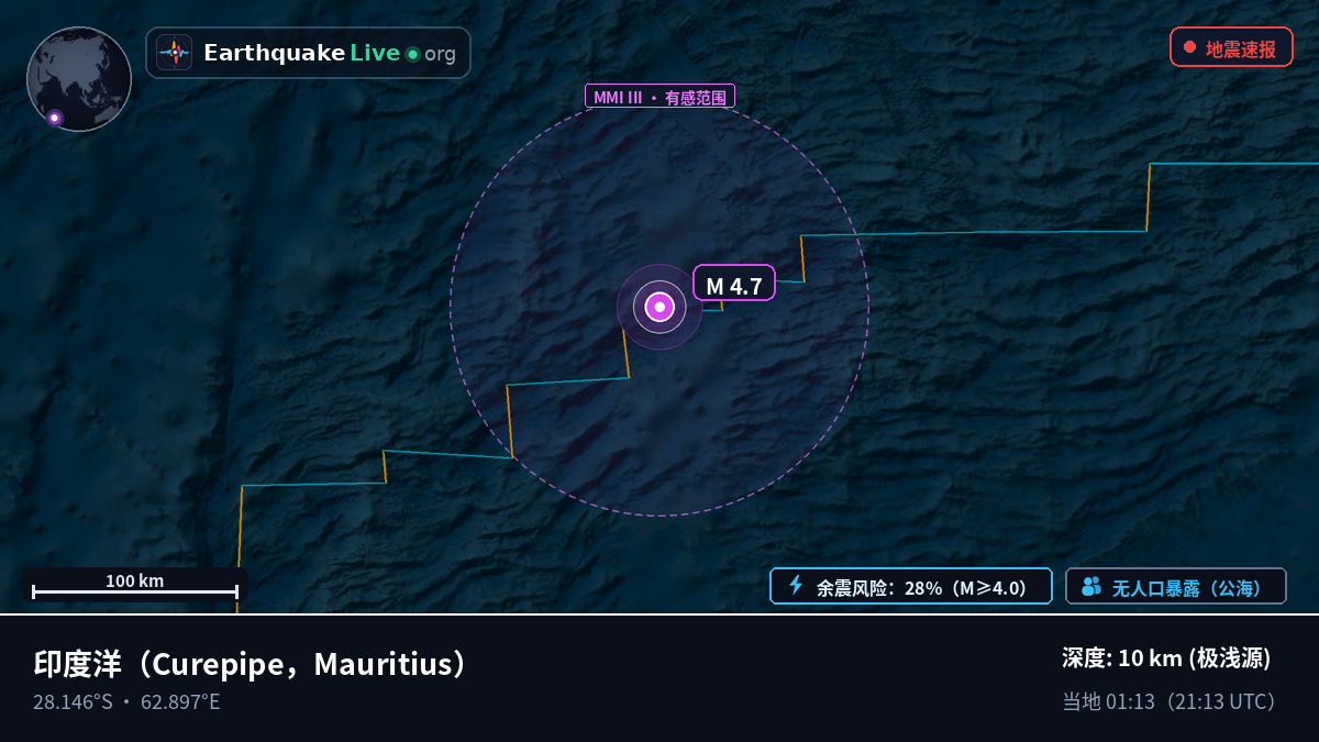 印度洋 (Mauritius)