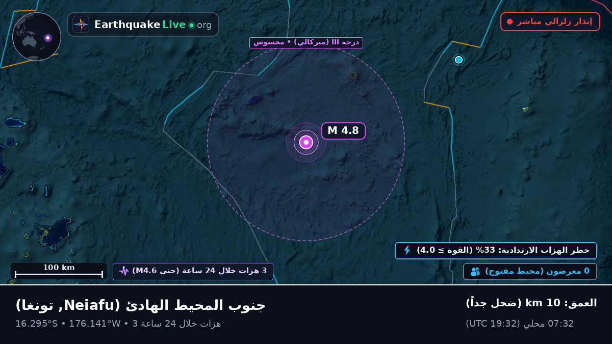 جنوب المحيط الهادئ (تونغا)