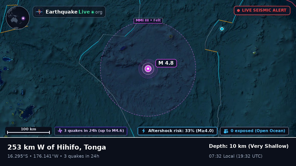 South Pacific Ocean (Tonga)