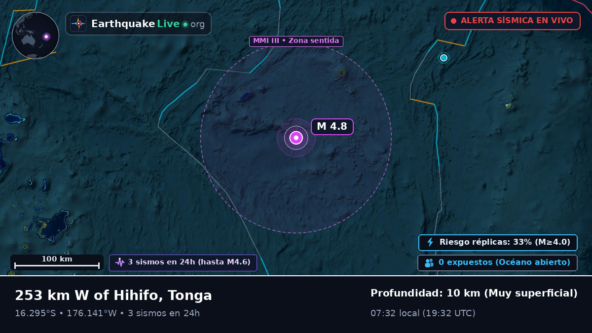 Océano Pacífico Sur (Tonga)