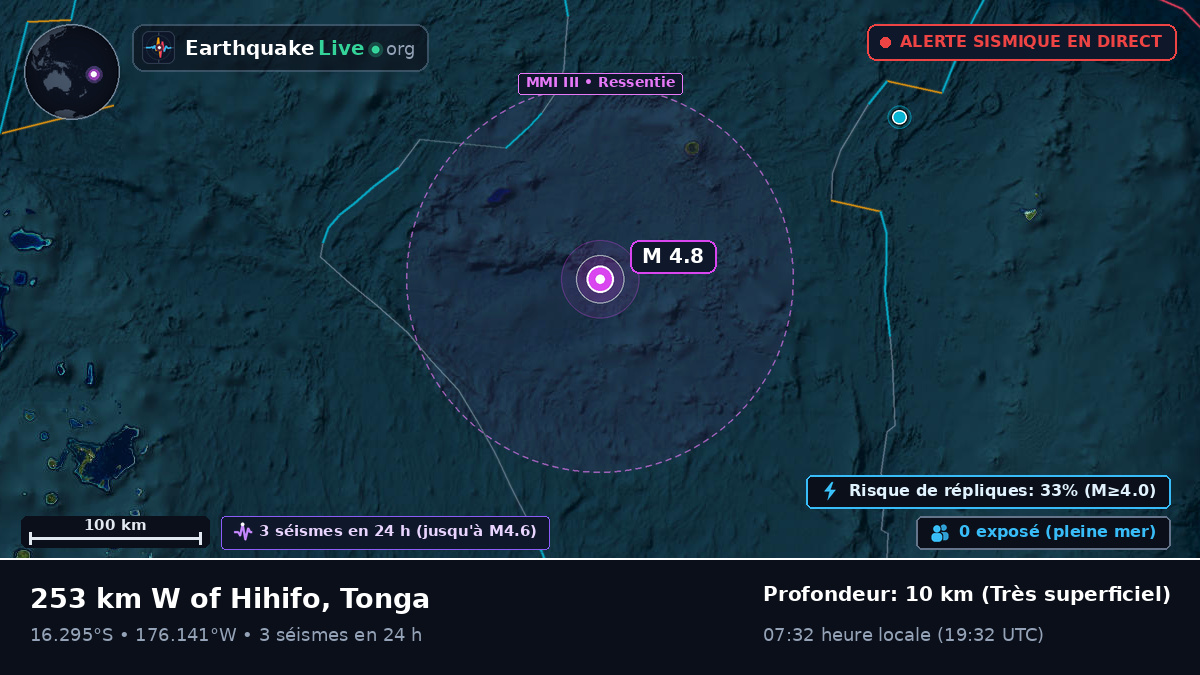 Océan Pacifique Sud (Tonga)