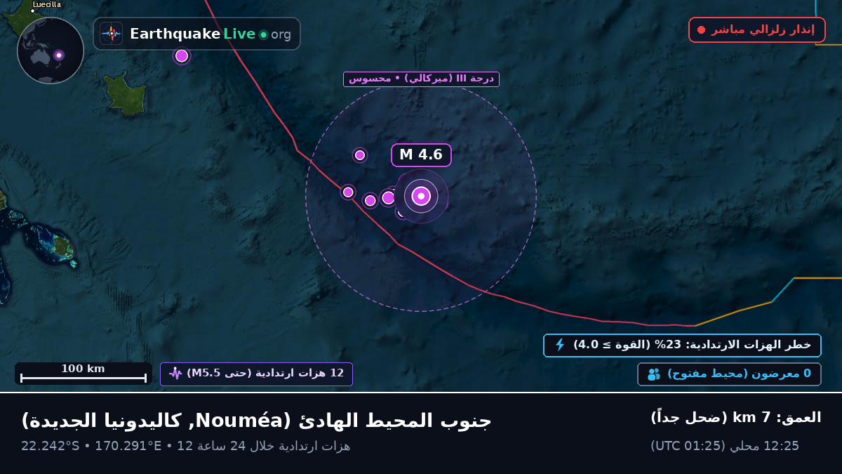 جنوب المحيط الهادئ (كاليدونيا الجديدة)