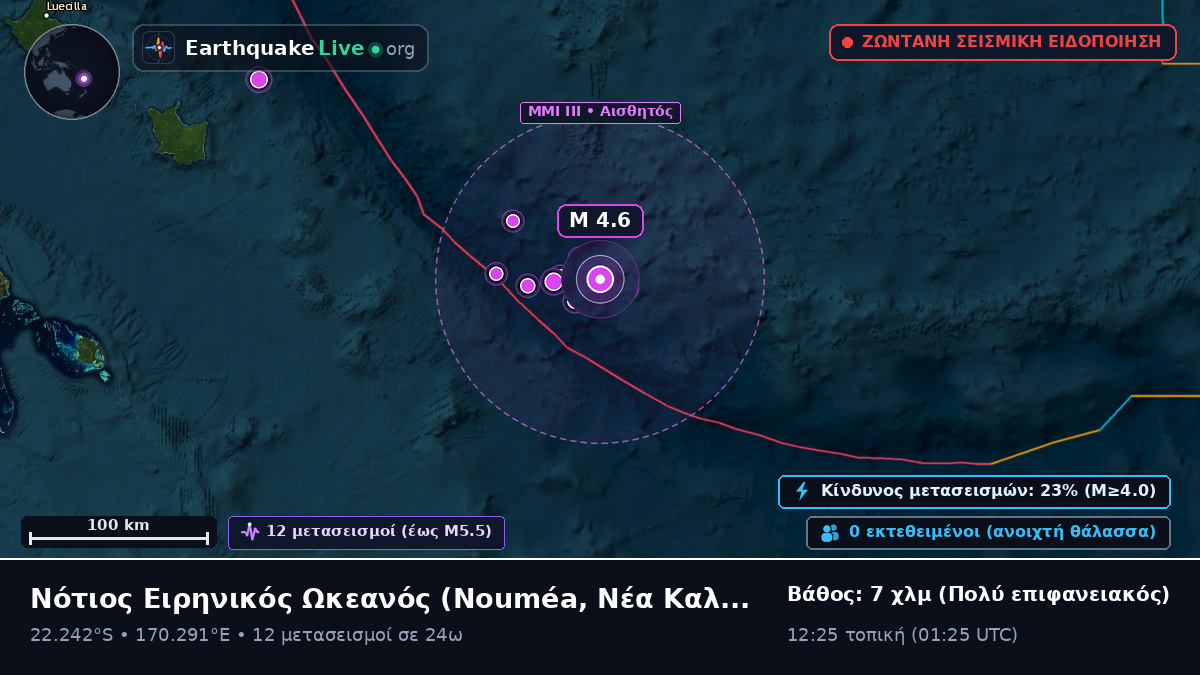 Νότιος Ειρηνικός Ωκεανός (Νέα Καληδονία)