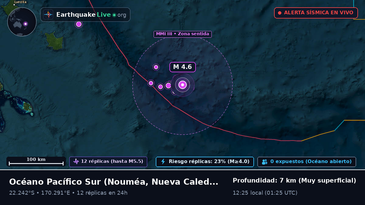Océano Pacífico Sur (Nueva Caledonia)