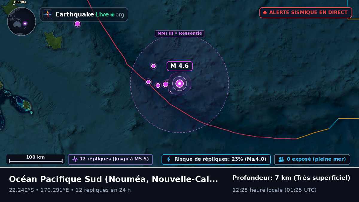 Océan Pacifique Sud (Nouvelle-Calédonie)