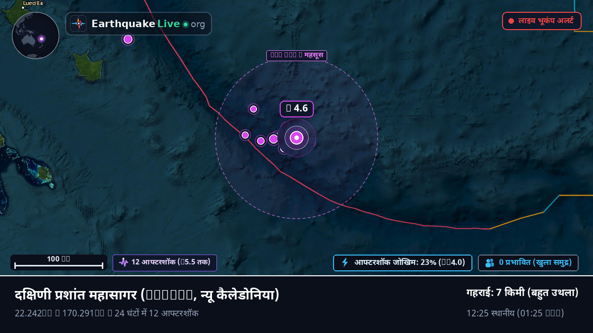 दक्षिणी प्रशांत महासागर (न्यू कैलेडोनिया)