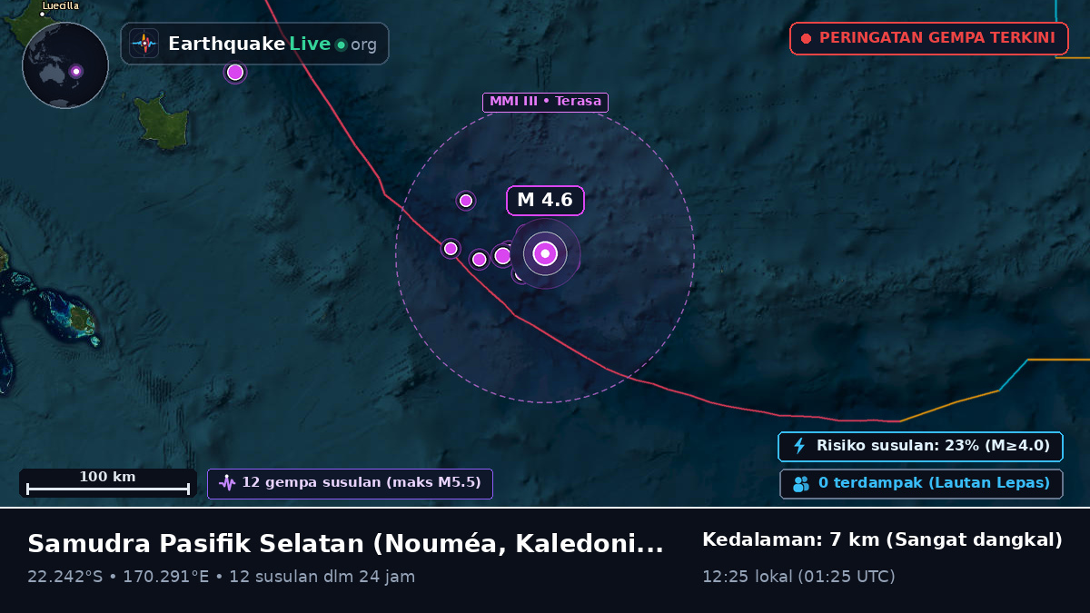 Samudra Pasifik Selatan (Kaledonia Baru)