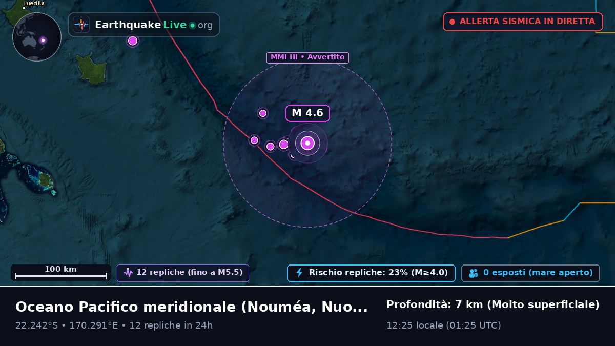 Oceano Pacifico meridionale (Nuova Caledonia)