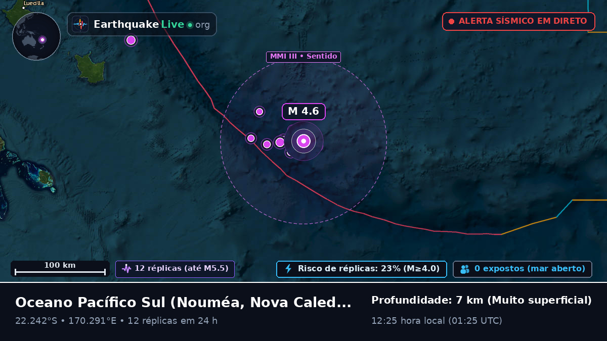 Oceano Pacífico Sul (Nova Caledónia)