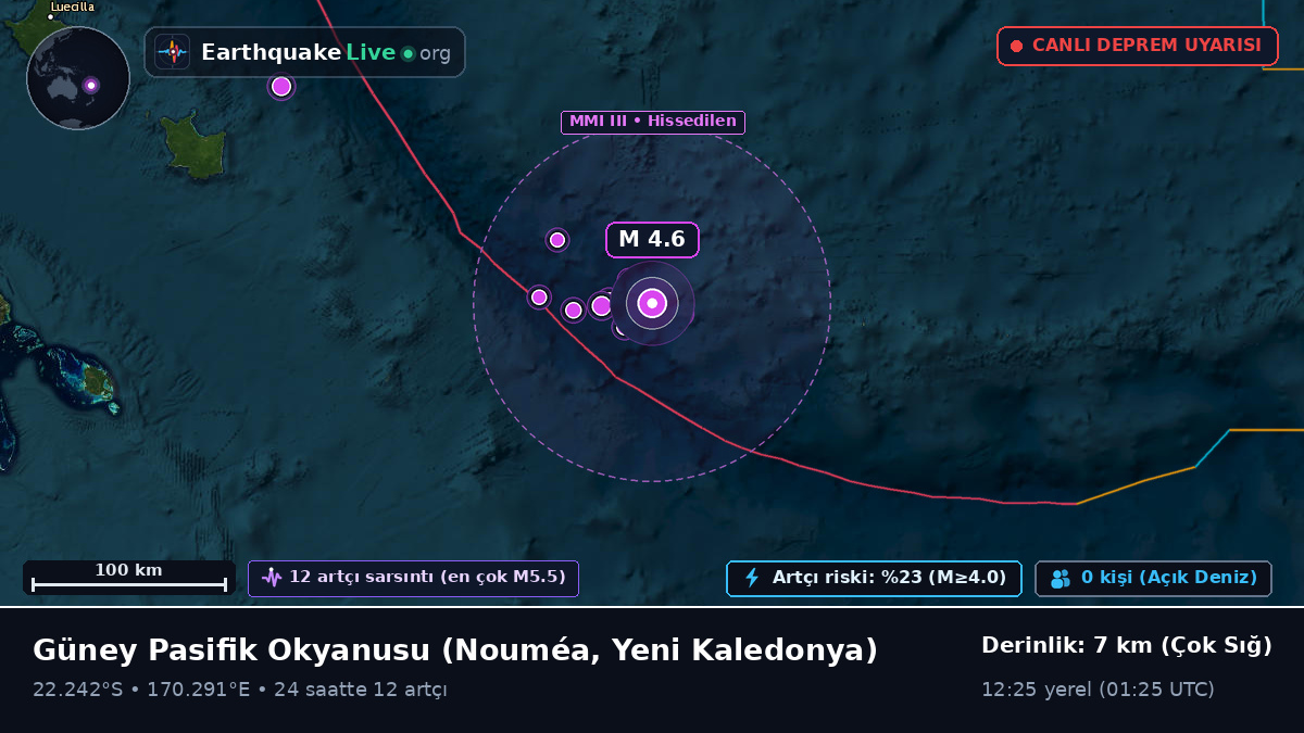 Güney Pasifik Okyanusu (Yeni Kaledonya)