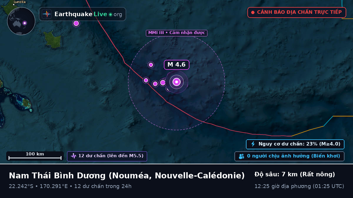 Nam Thái Bình Dương (Nouvelle-Calédonie)