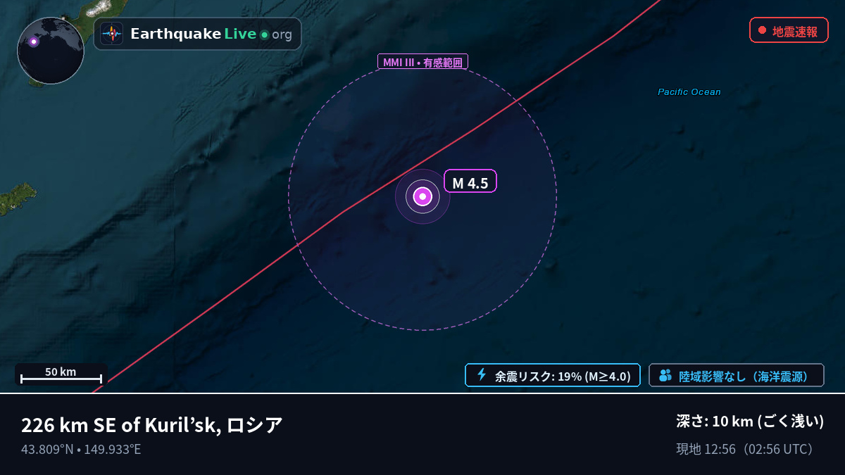 北太平洋 (日本)
