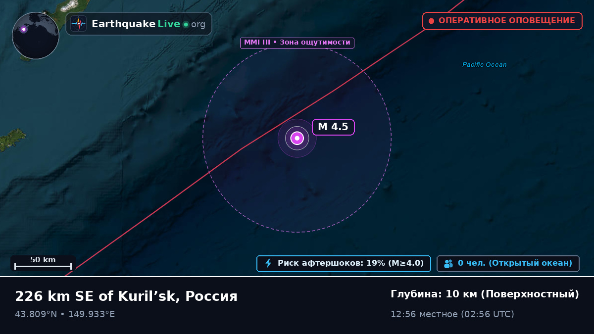 Северная часть Тихого океана (Япония)
