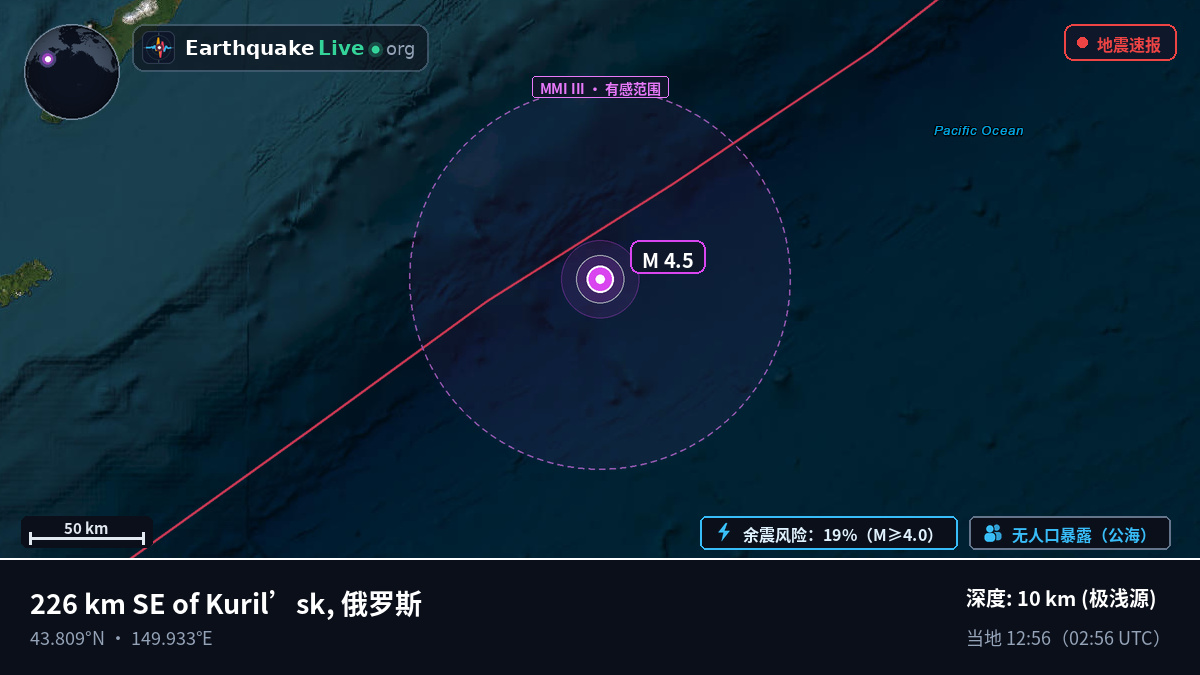 北太平洋 (日本)
