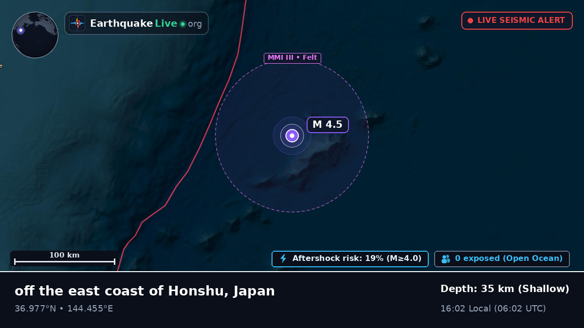 North Pacific Ocean (Japan)