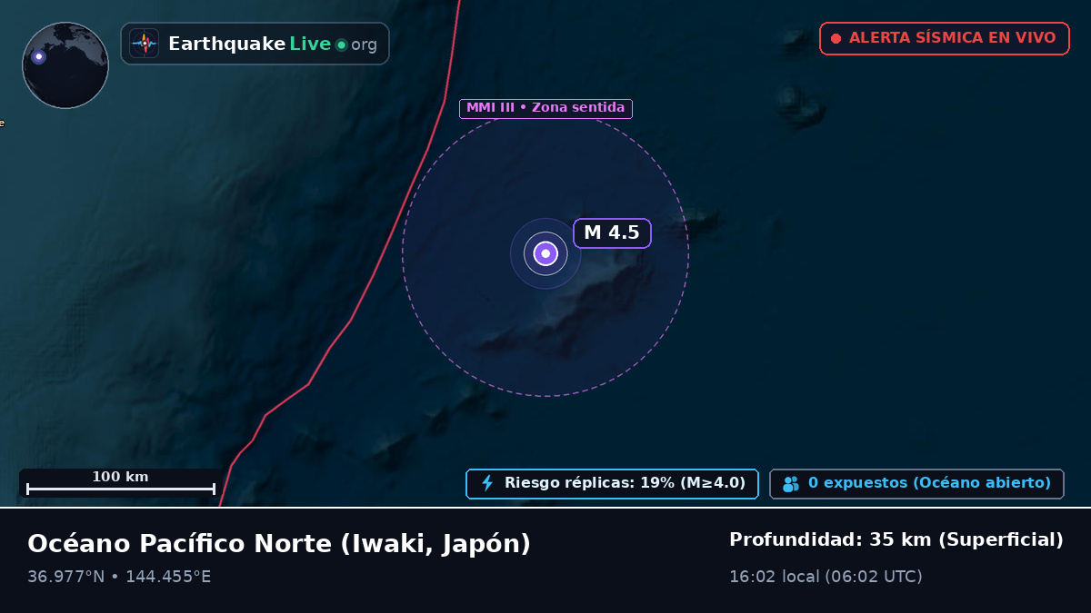 Océano Pacífico Norte (Japón)