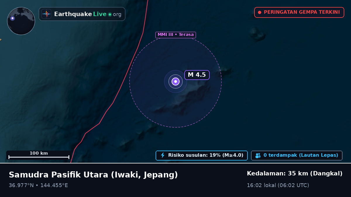Samudra Pasifik Utara (Jepang)