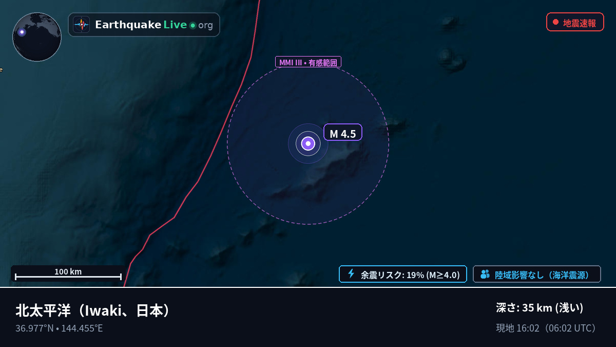 北太平洋 (日本)