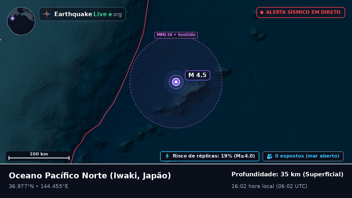 Oceano Pacífico Norte (Japão)