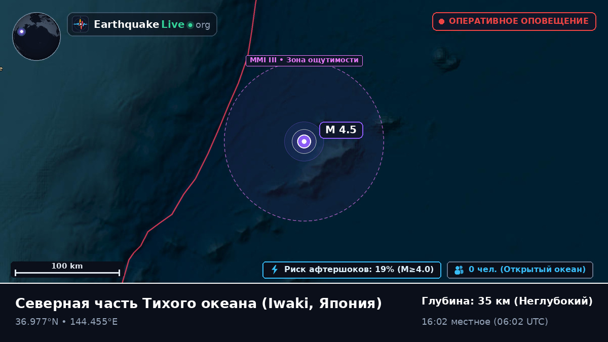 Северная часть Тихого океана (Япония)