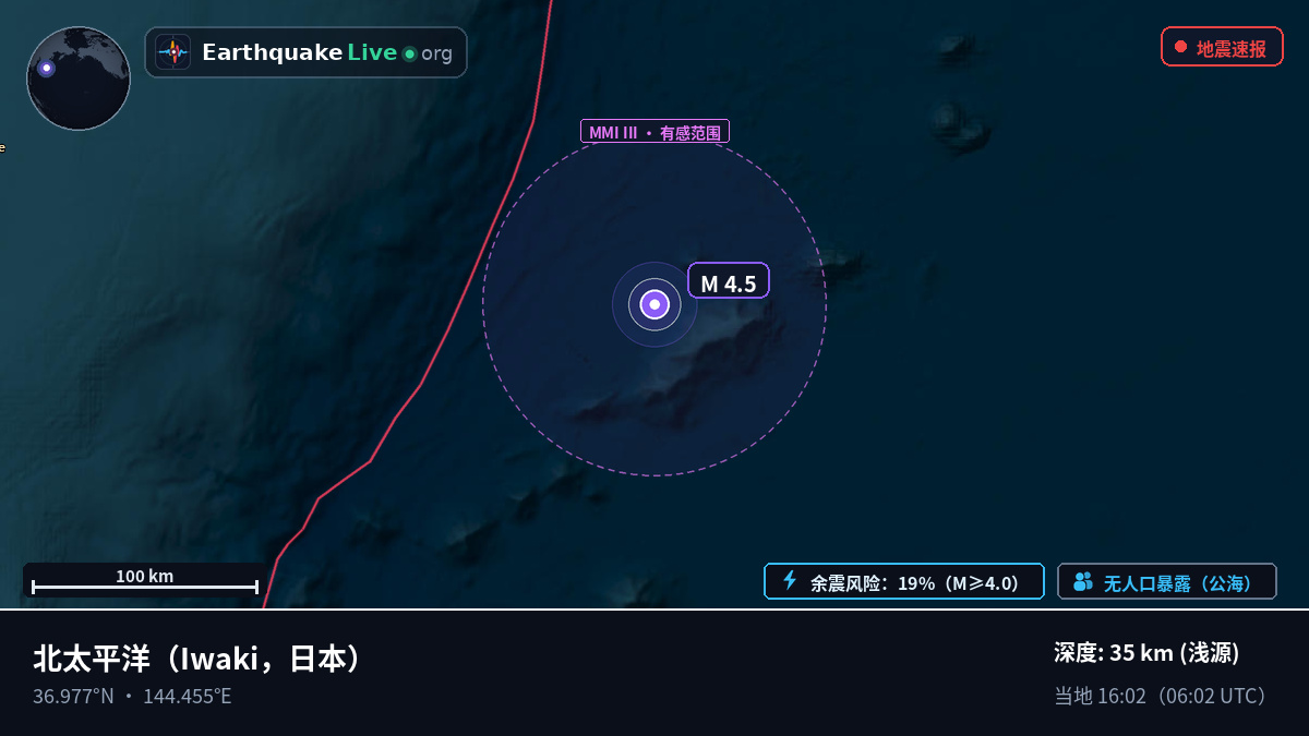 北太平洋 (日本)