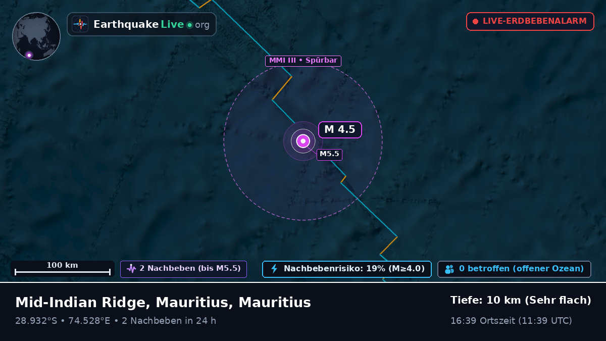 Indischer Ozean (Mauritius)