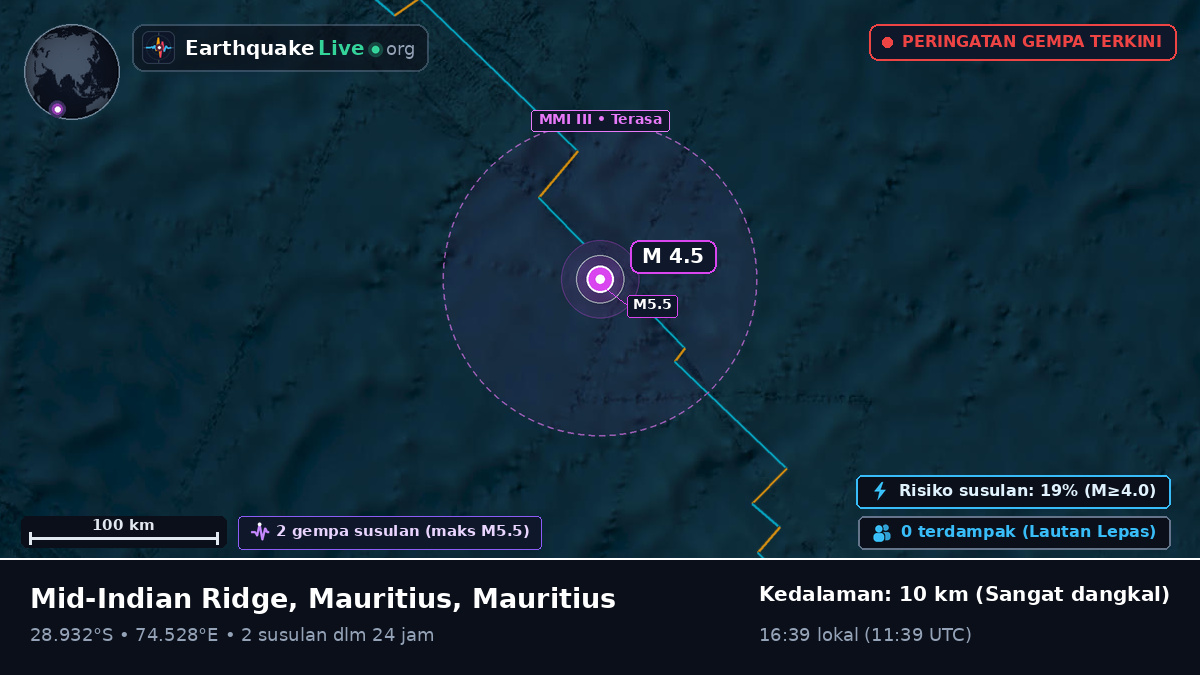 Samudra Hindia (Mauritius)