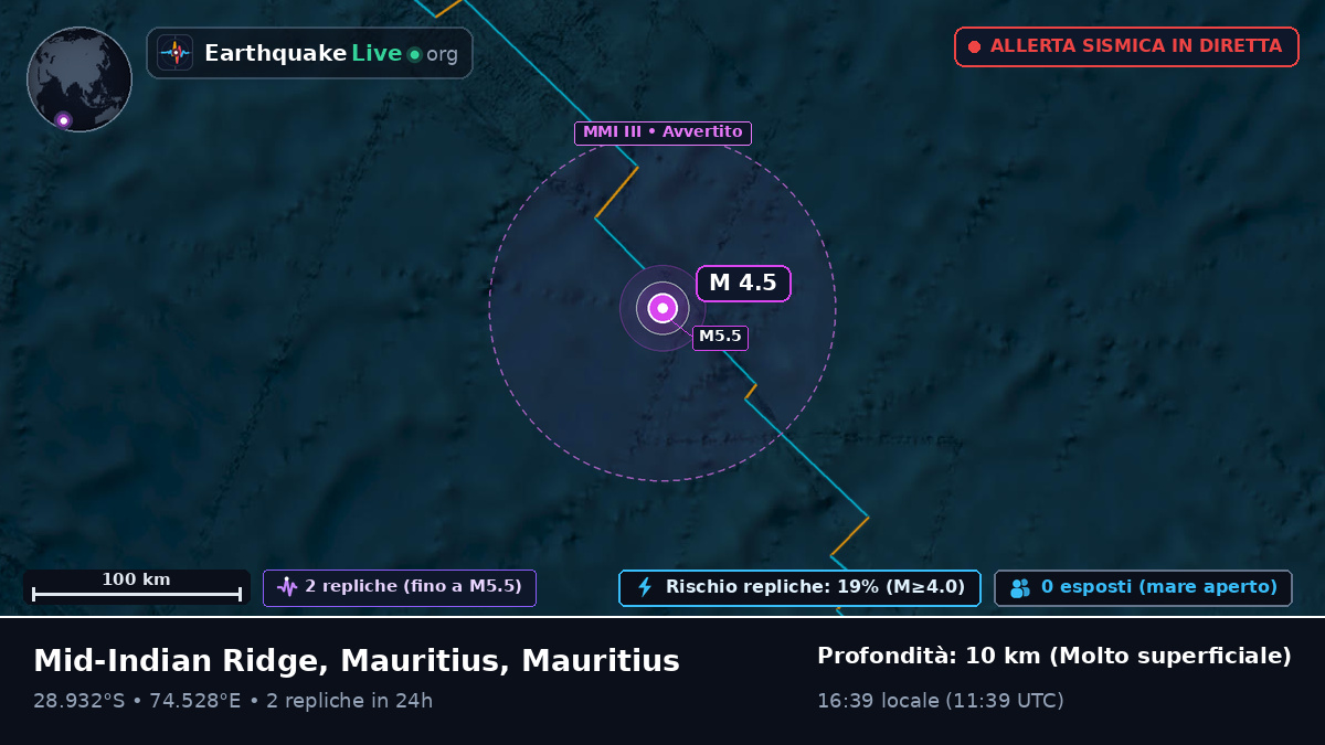 Oceano Indiano (Mauritius)