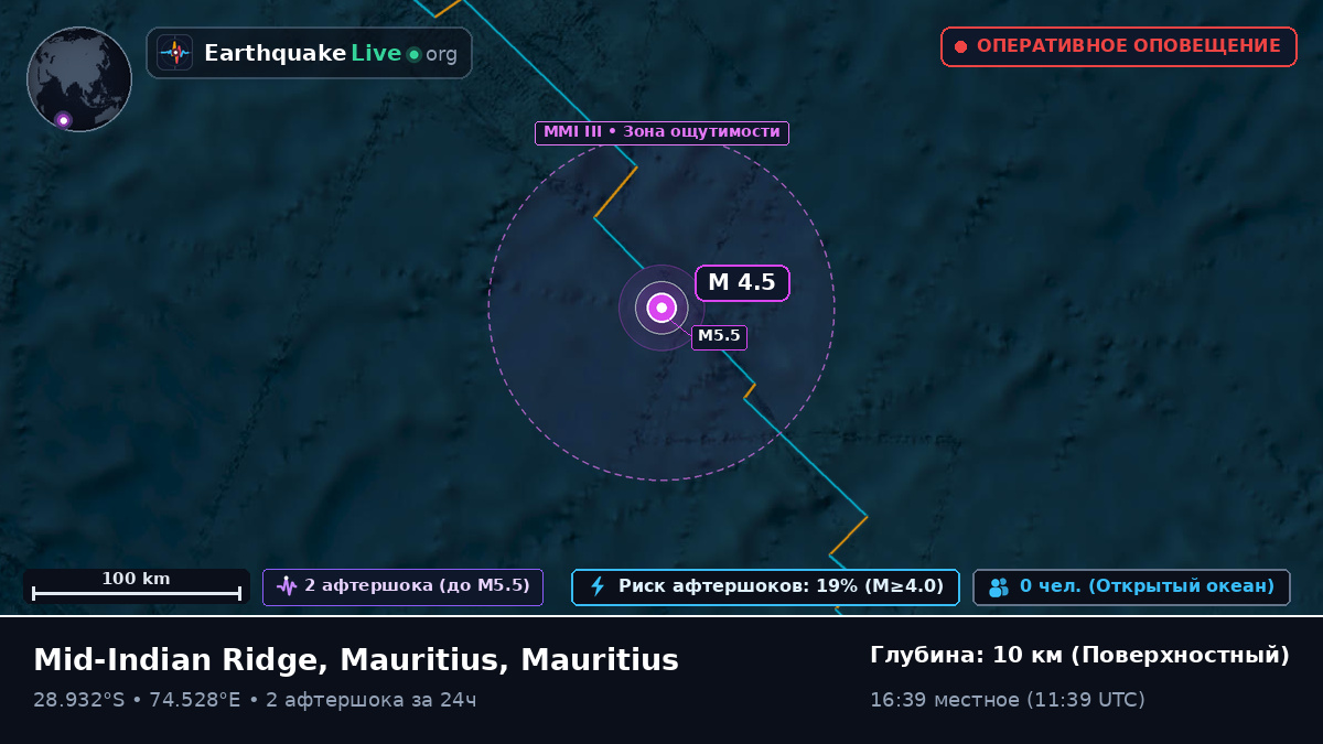 Индийский океан (Mauritius)