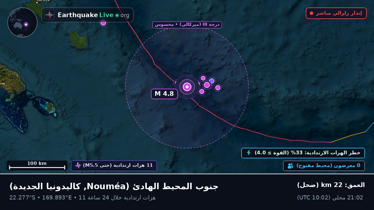 جنوب المحيط الهادئ (كاليدونيا الجديدة)