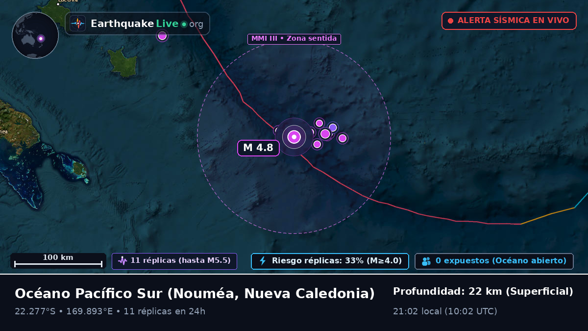 Océano Pacífico Sur (Nueva Caledonia)