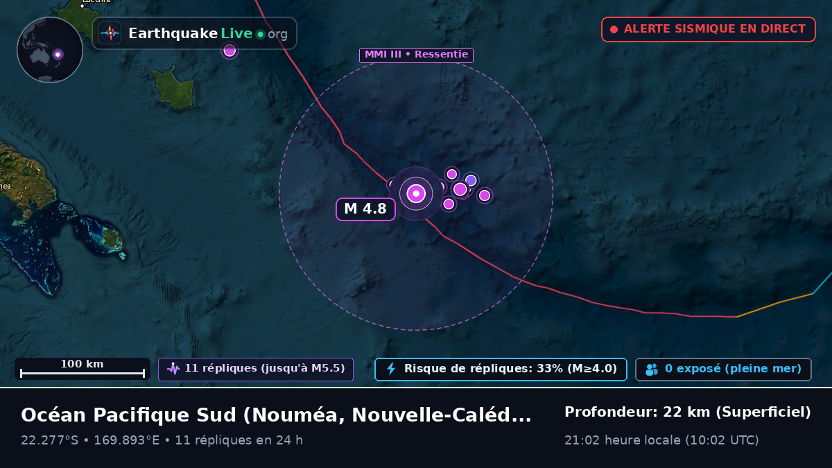 Océan Pacifique Sud (Nouvelle-Calédonie)