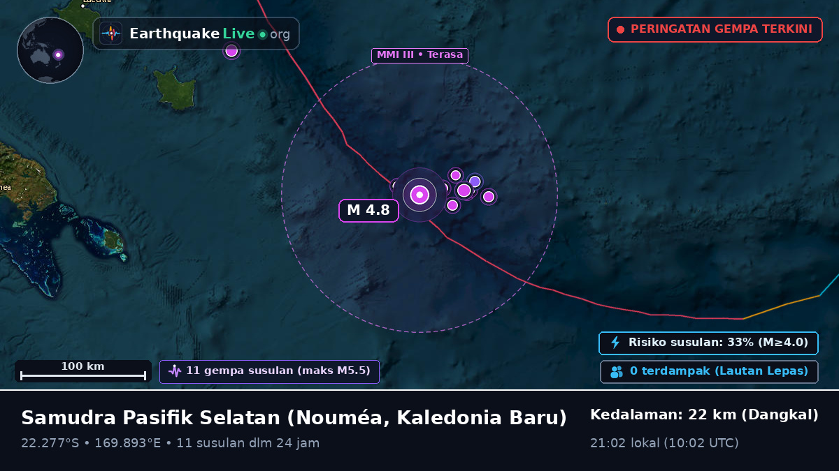 Samudra Pasifik Selatan (Kaledonia Baru)